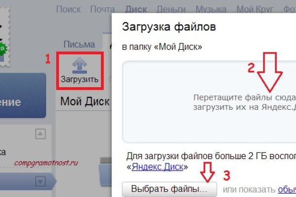 Кракен шоп нарк
